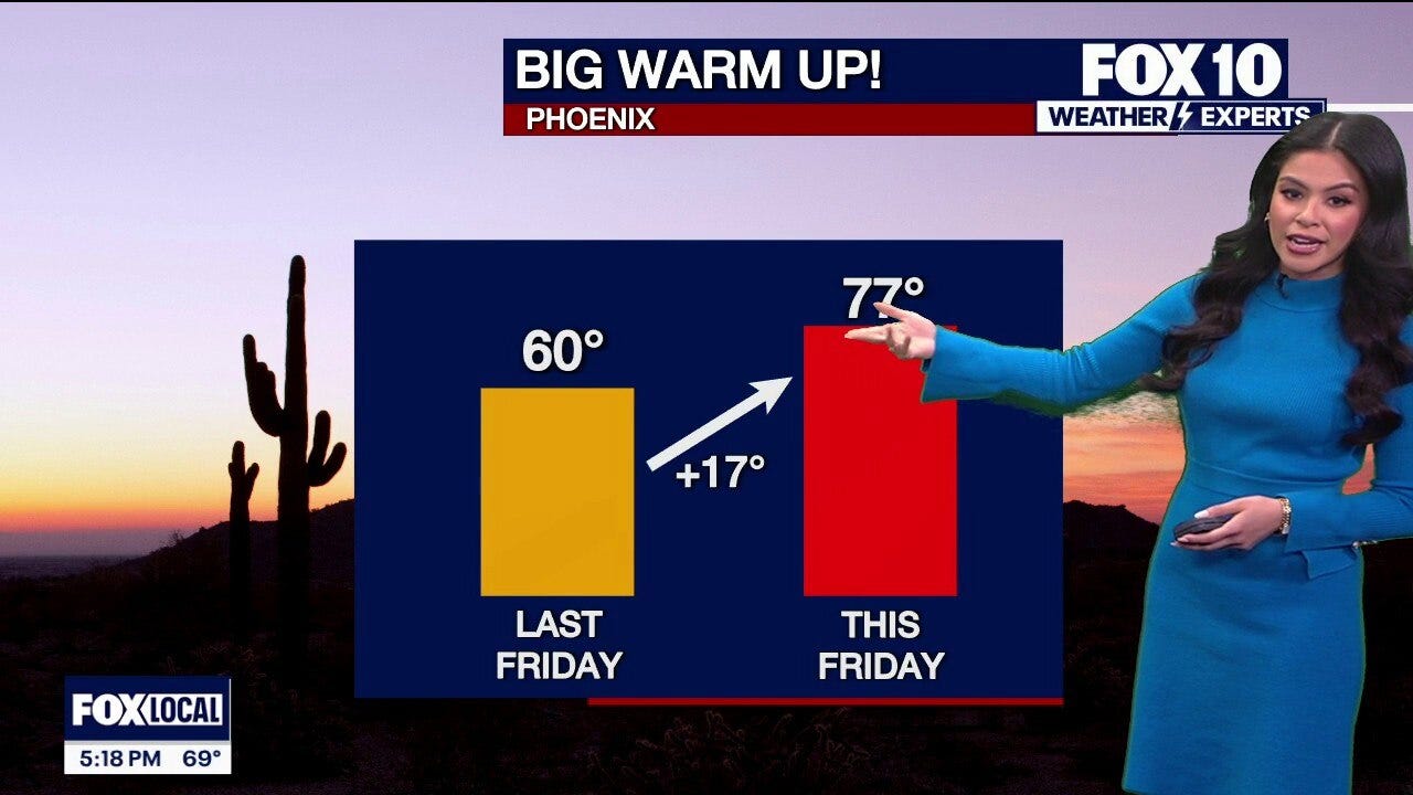 Evening Weather Forecast - 1/11/26