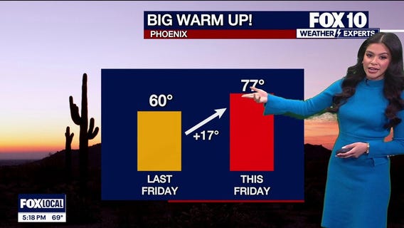 Evening Weather Forecast - 1/11/26
