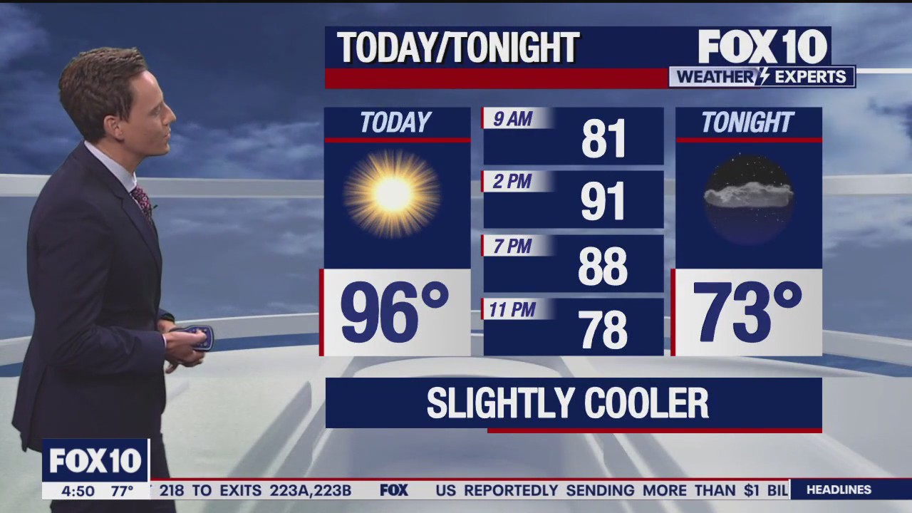 Morning Weather Forecast - 5/15/24