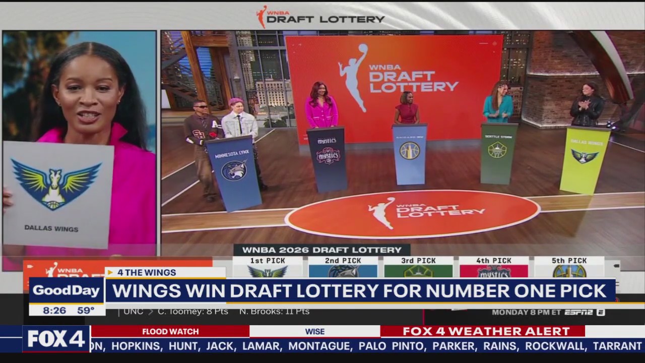 Dallas Wings win draft lottery for number one pick | FOX 4 Dallas-Fort ...