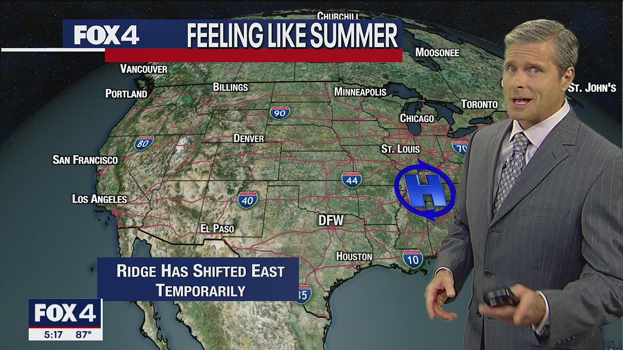 Dallas weather: Evening Forecast September 15