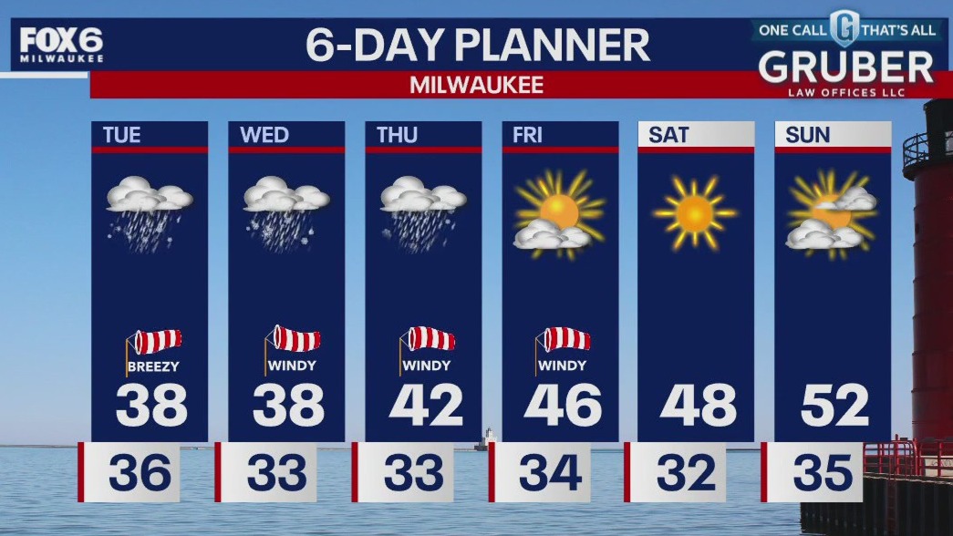 Weather webcast with Chief Meteorologist Rob Haswell