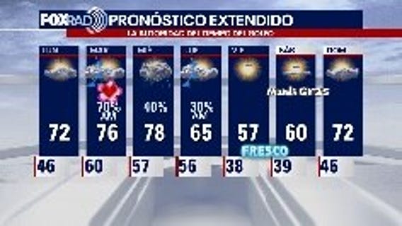 El Tiempo 12 de Febrero de 2023