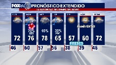 El Tiempo 12 de Febrero de 2023