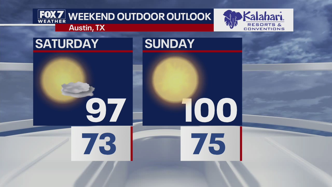 Kalahari Outdoor Outlook for June 2, 2022
