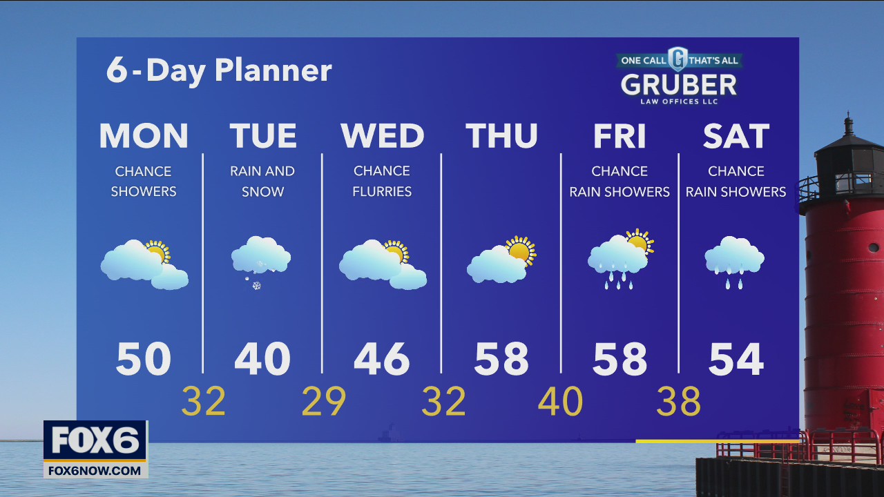 Weather webcast with Rob Haswell