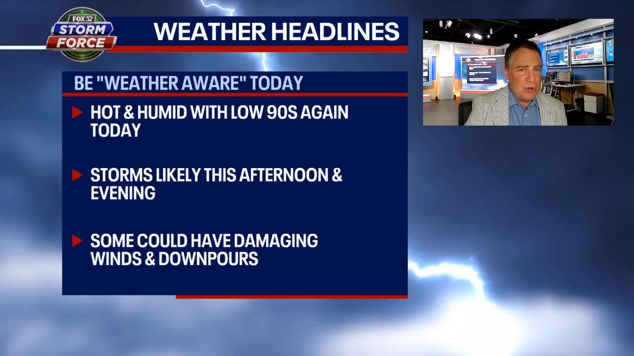 Chicago weather: Hot and humid with strong evening storms