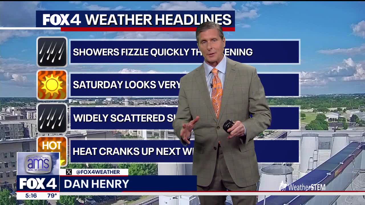 Dallas weather: May 9 evening forecast