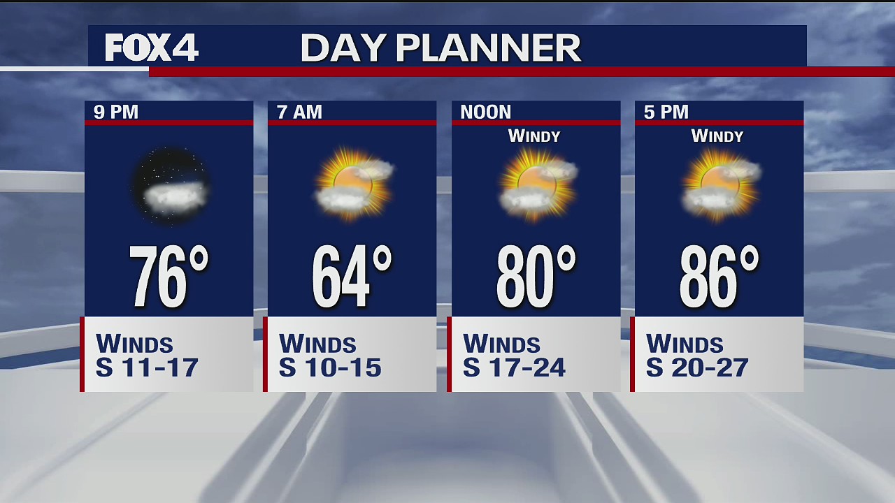 May 7 overnight forecast