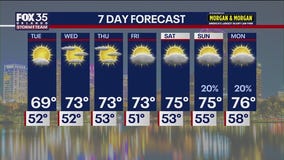 Orlando Weather PM Forecast: December 8, 2025