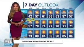 Good Day LA: Check out all-new Hyundai Tuscon