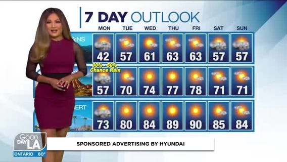 Good Day LA: Check out all-new Hyundai Tuscon