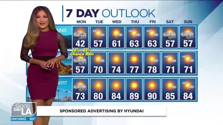 Good Day LA: Check out all-new Hyundai Tuscon