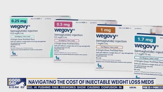 Navigating weight loss drug coverage changes