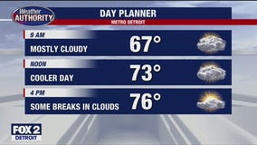 A few more dry days before weekend rain chance