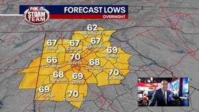 Sunday Evening Forecast