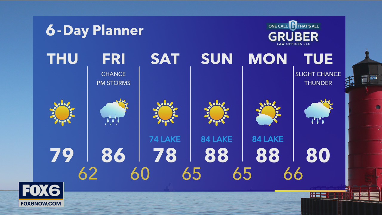 Weather Webcast with Eric Manges