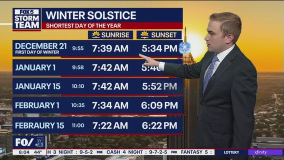 Sunday Morning Weather Forecast