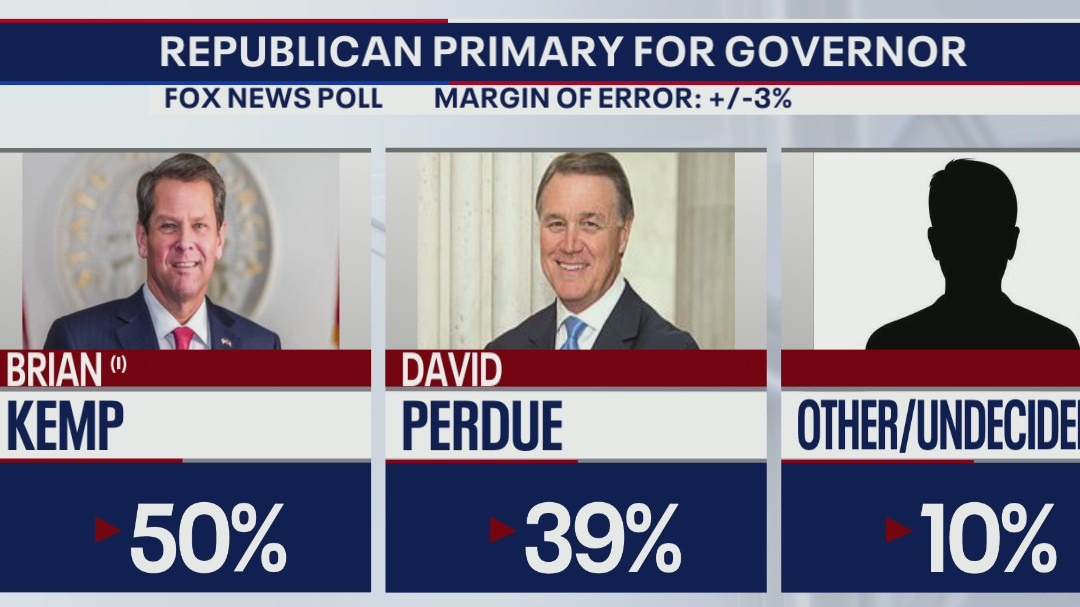 The Road to November: Kemp, Perdue formally qualify for GOP primary