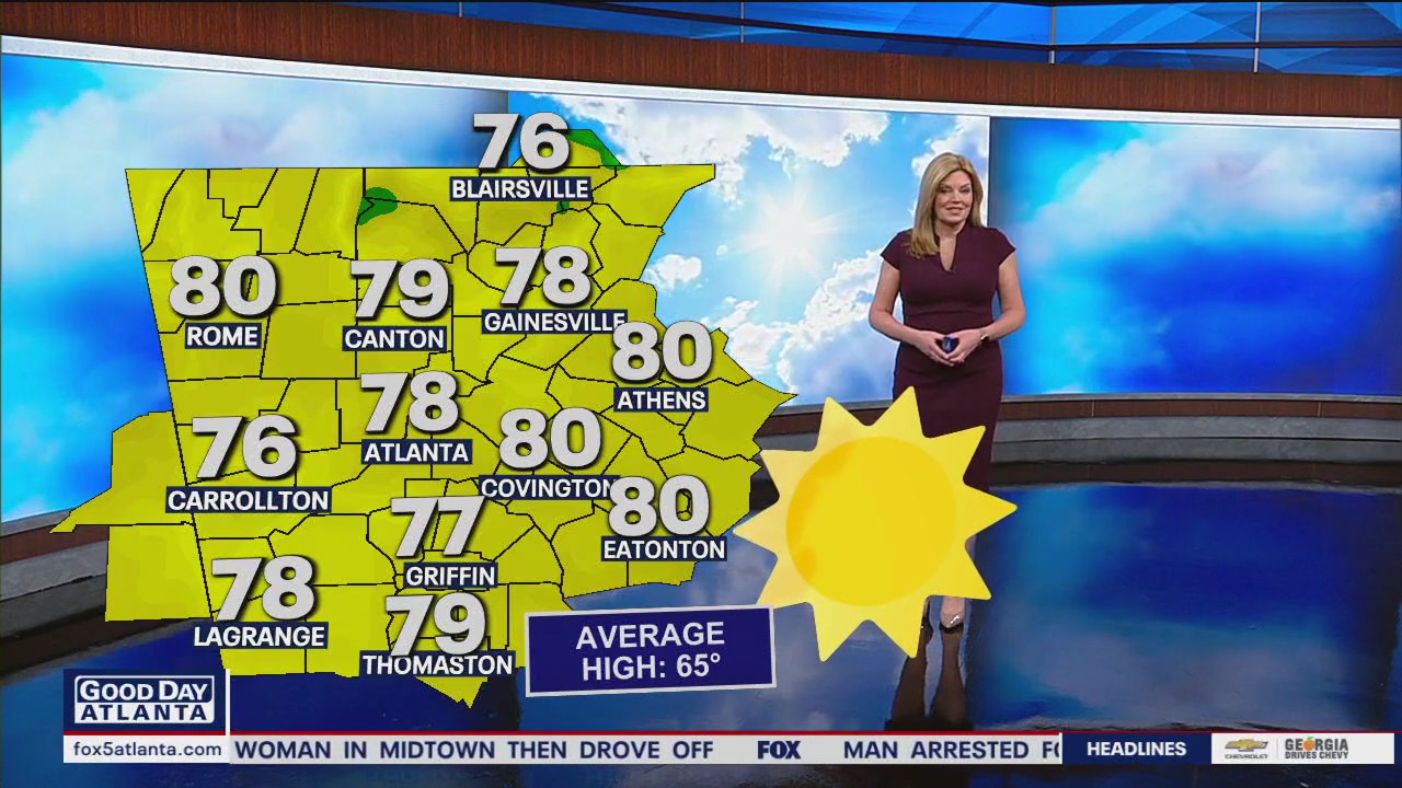 Wednesday morning weather forecast