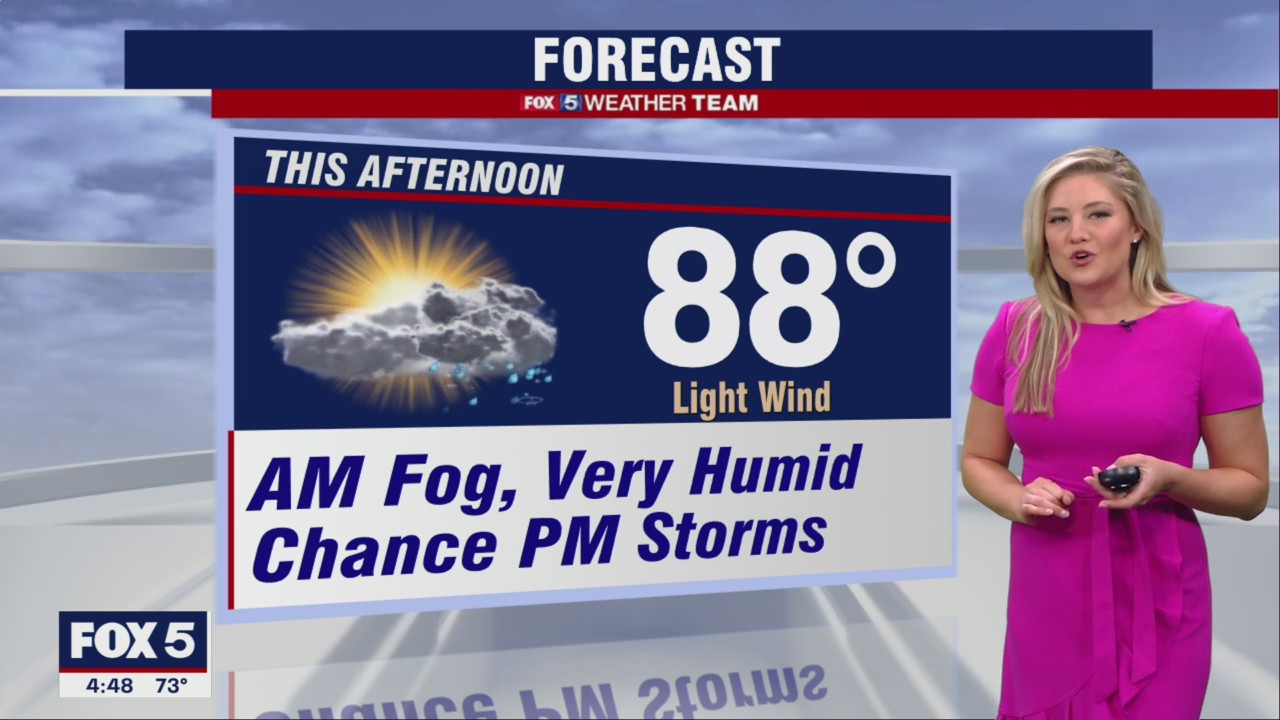 FOX 5 Weather forecast for Friday, July 8