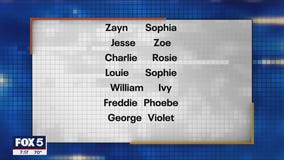 Most beautiful baby names, according to science