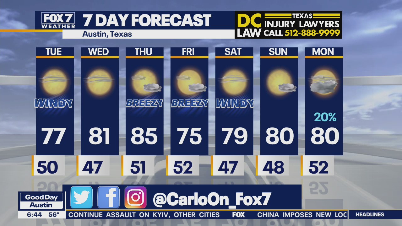 Morning weather forecast for March 15, 2022