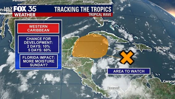 Tropics Update: September 30, 2020