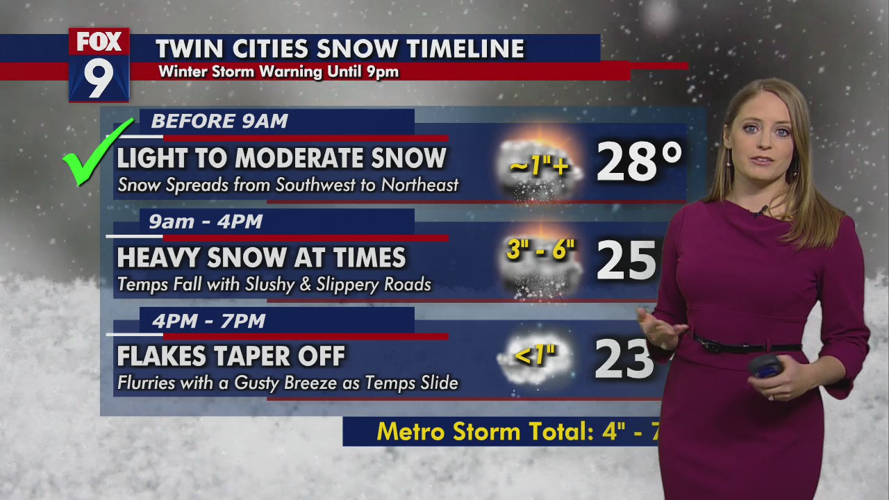 Tuesday weather: Update on snow