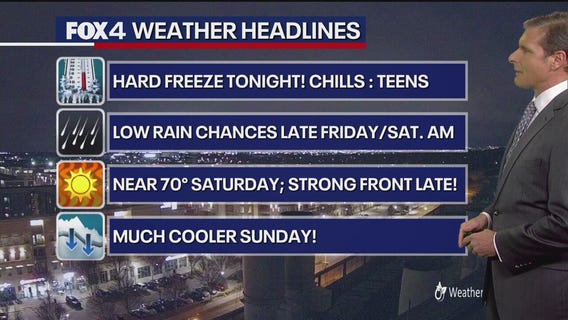 Dallas Weather: Feb. 12 overnight forecast