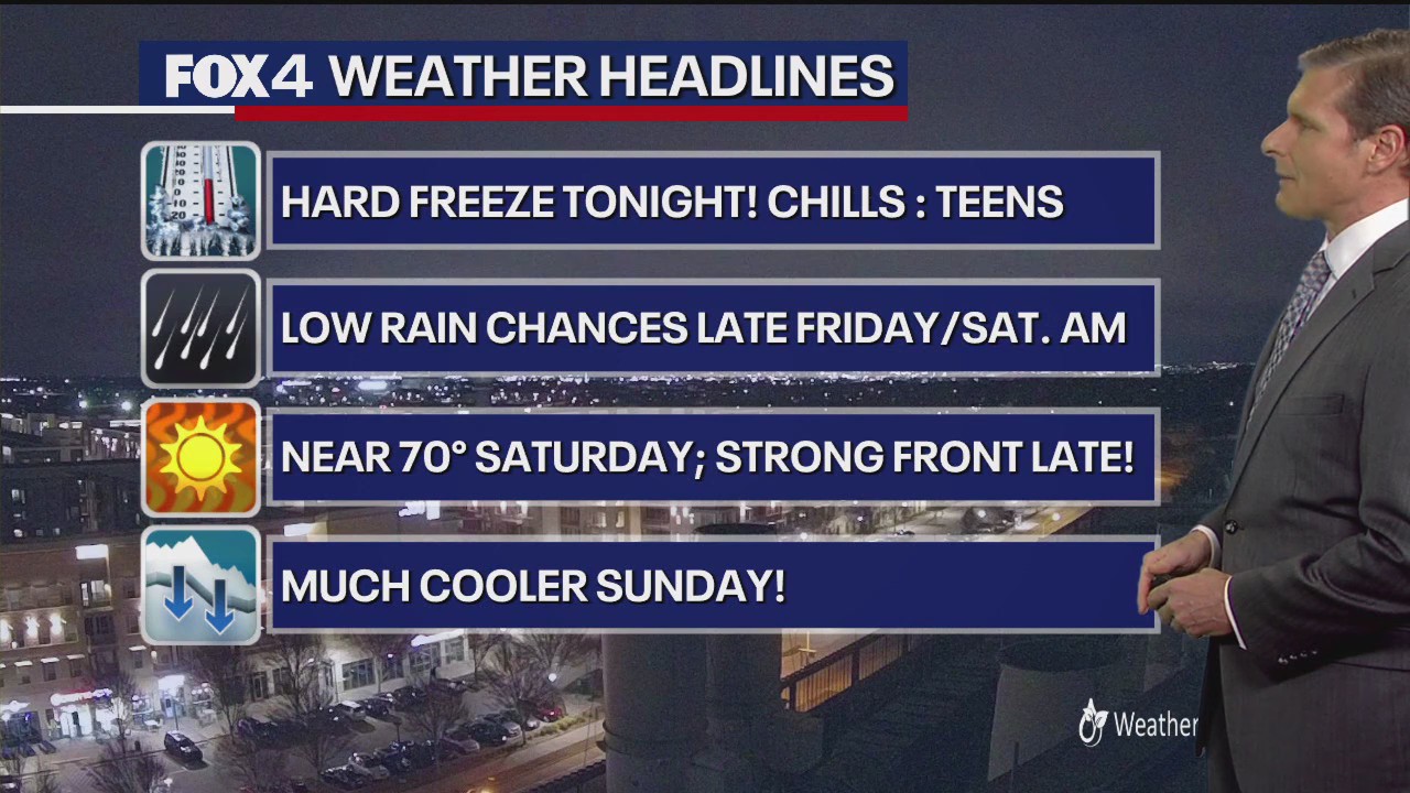 Dallas Weather: Feb. 12 overnight forecast