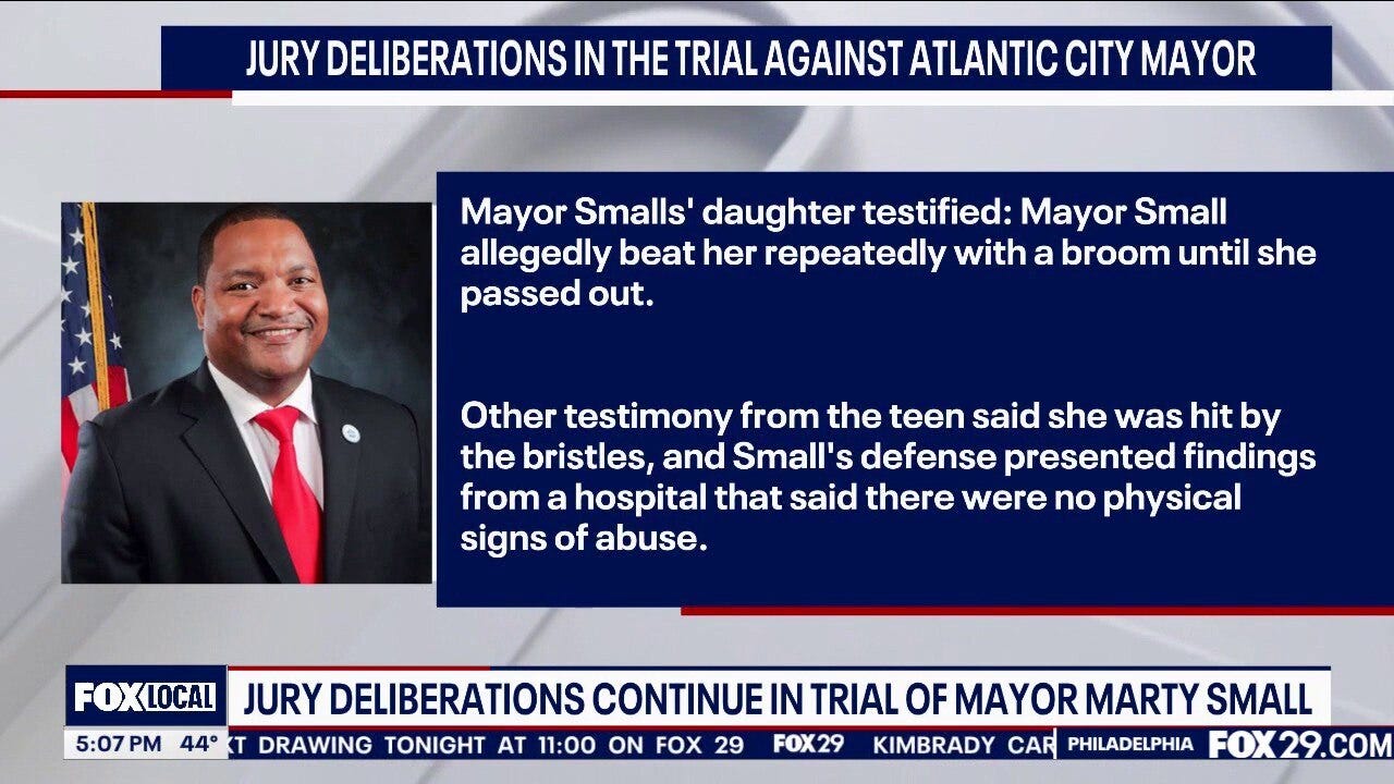 Jury deliberations continue in Mayor Marty Small's abuse trial