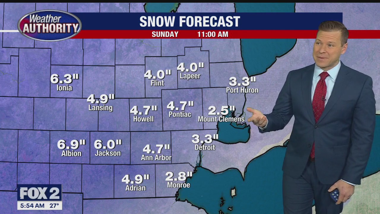 Weekend big time snow on the way | FOX 2 Detroit
