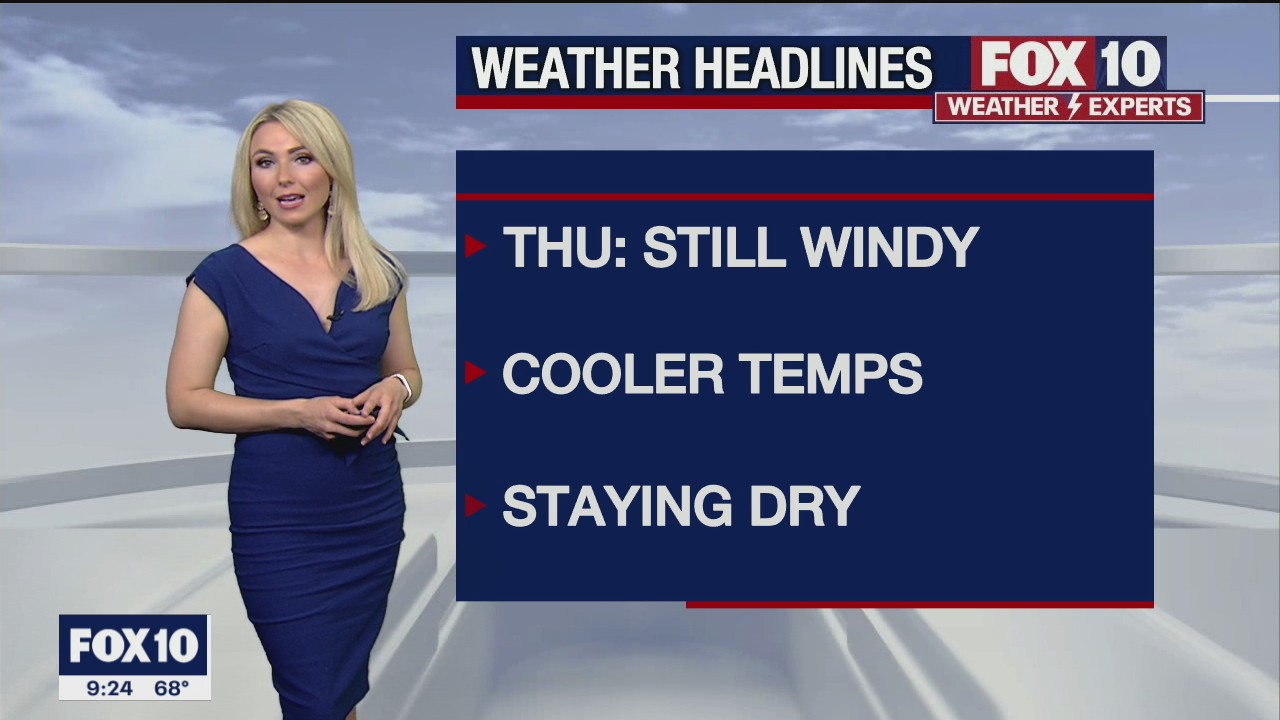 Evening Weather Forecast - 2/24/2021