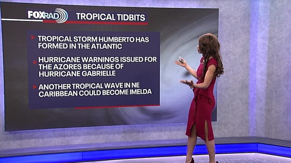 Tropical Weather Forecast - September 24, 2025