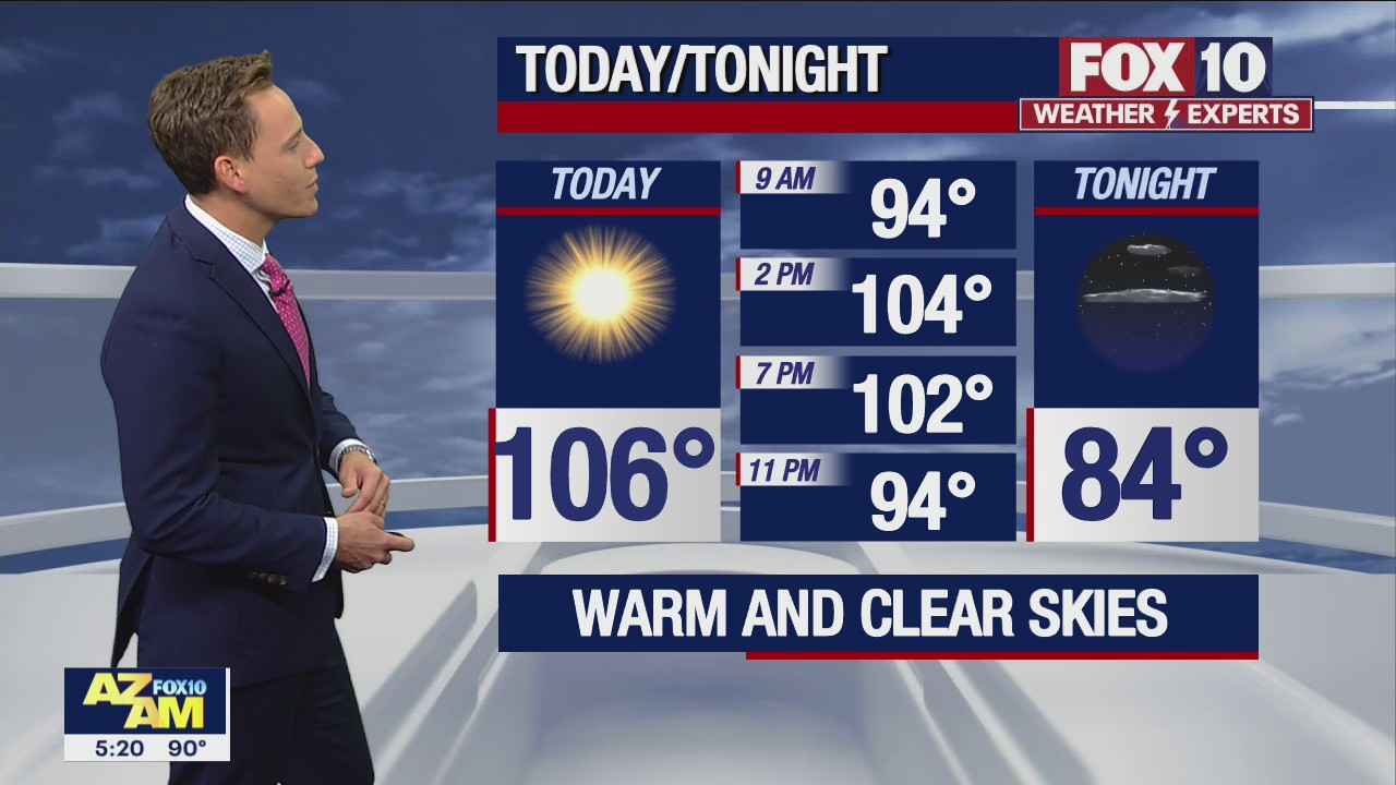 Morning Weather Forecast - 9/1/22