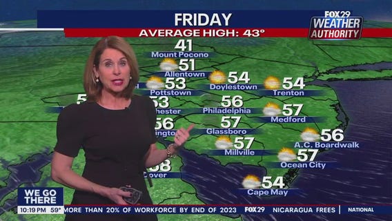 Weather Authority: 10 p.m. Thursday forecast
