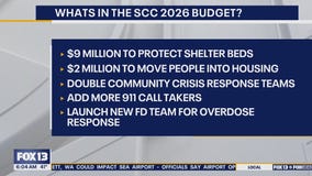 Seattle City Council to make final vote on 2026 budget