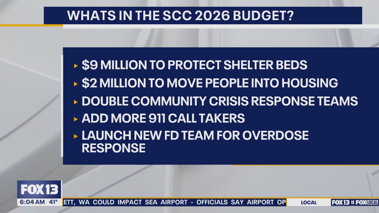 Seattle City Council to make final vote on 2026 budget