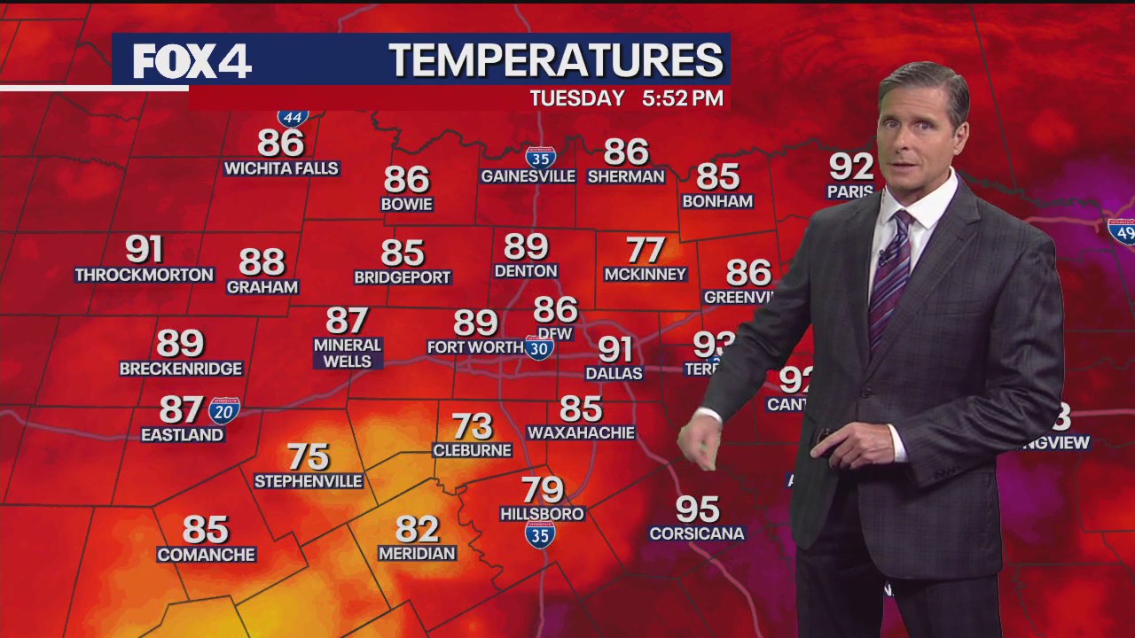 Dallas weather: August 12 evening forecast