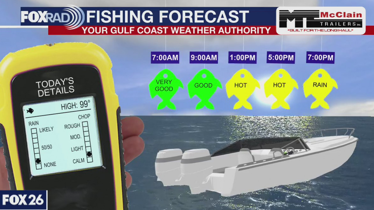 Fishing forecast Sunday, August 30