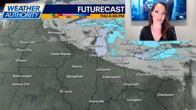 Chicago Weather: High winds and snow could impact your holiday travel