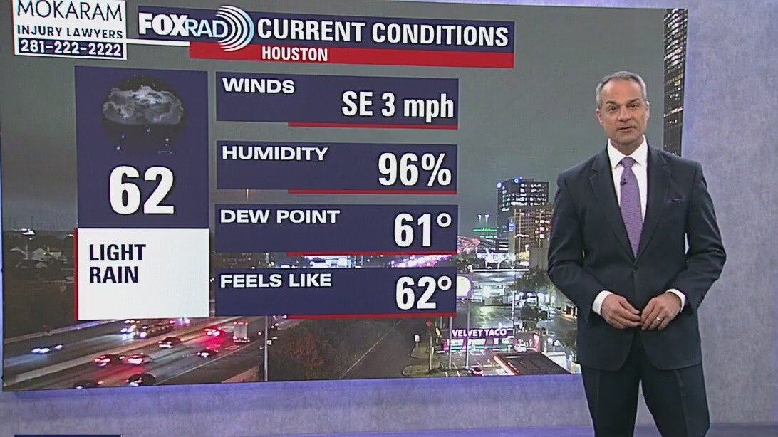 Houston weather: Rain chances for Wednesday, highs near 70