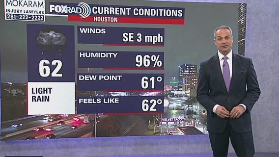 Houston weather: Rain chances for Wednesday, highs near 70