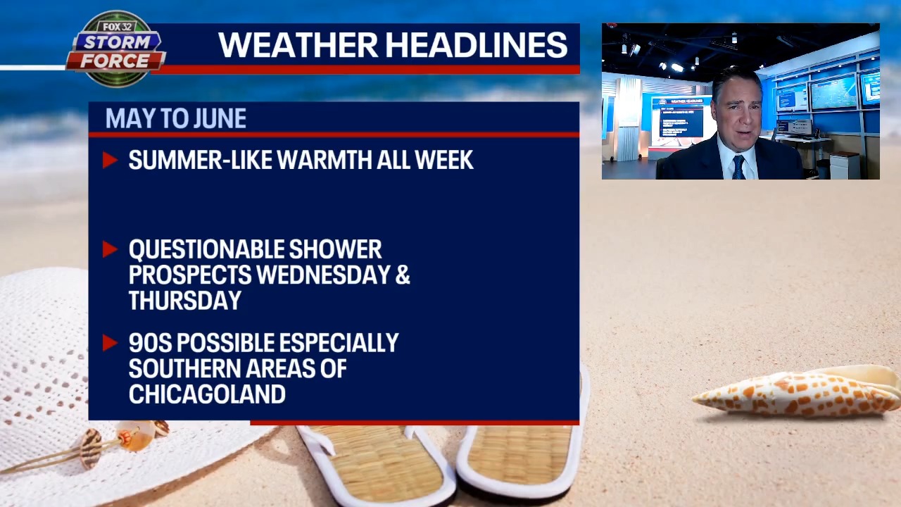 Perfect weather for Chicago this Memorial Day