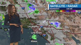 Weather Forecast for Wednesday, April 2