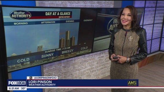 Chilly Start to Saturday