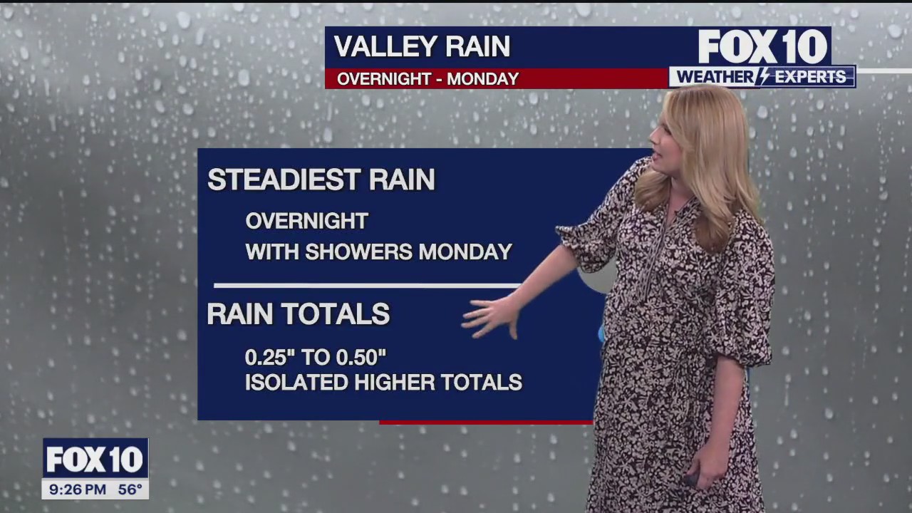 Evening Weather Forecast - 3/31/24