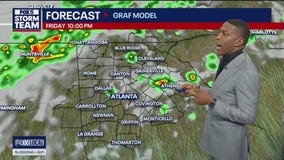 Friday evening weather forecast