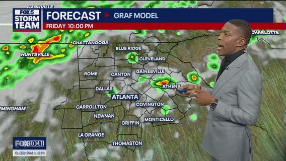 Friday evening weather forecast